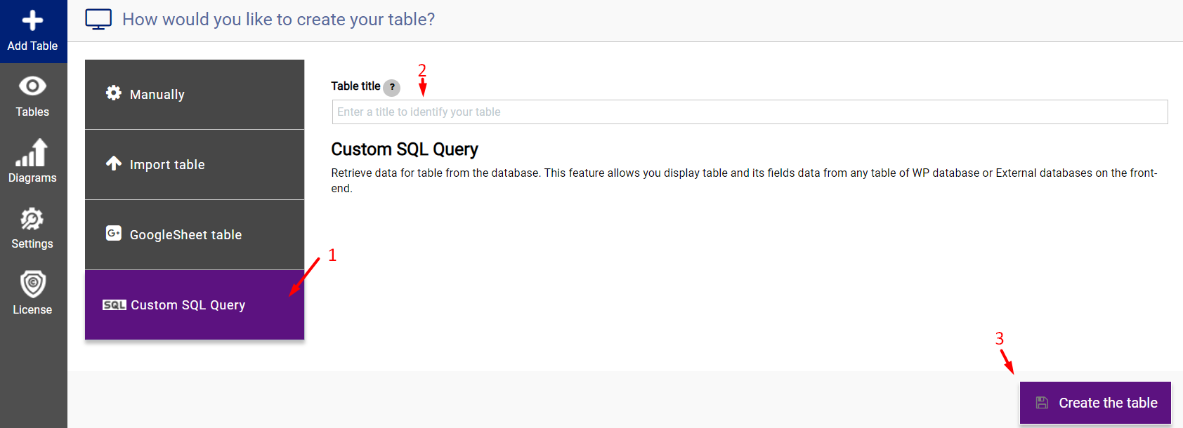 Custom SQL query