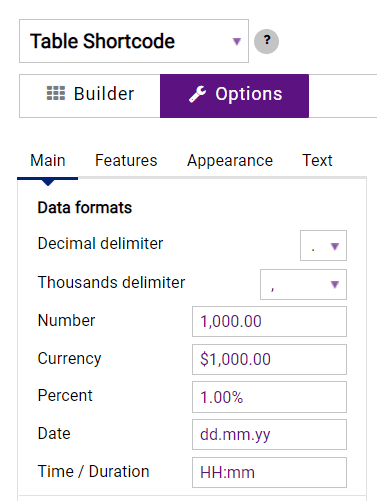 Data formats