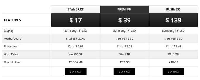 Pricing Table