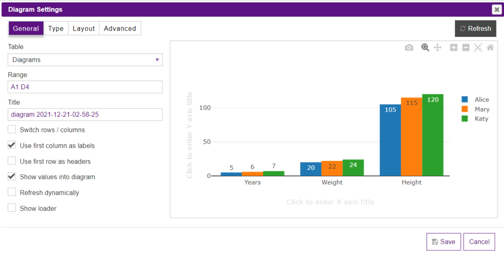 Bar Chart settings