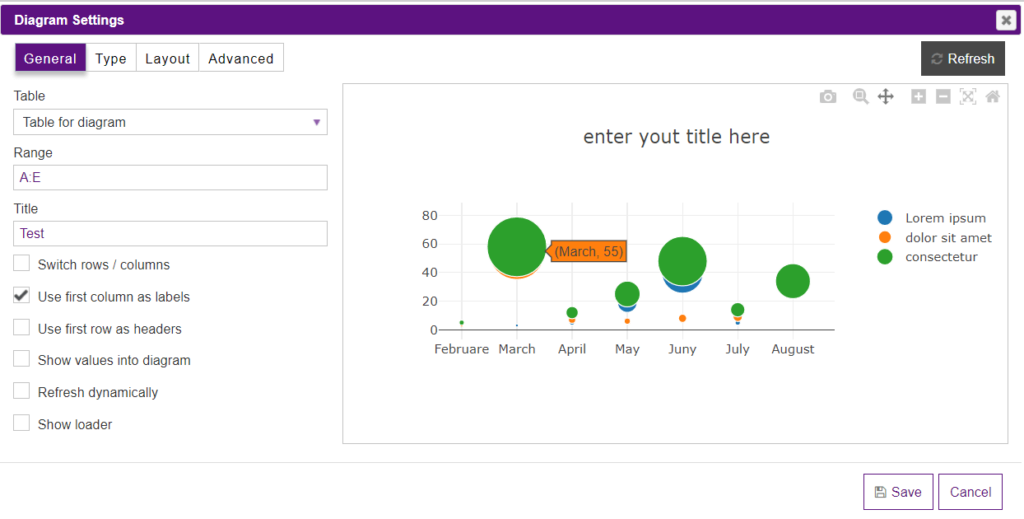 Bubble Chart settings