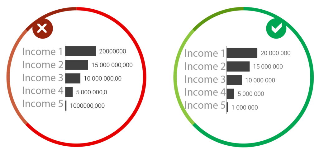 Data Formats