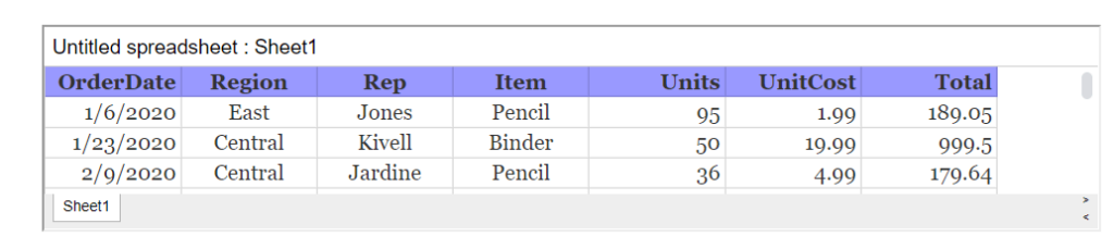 Google Sheet updated