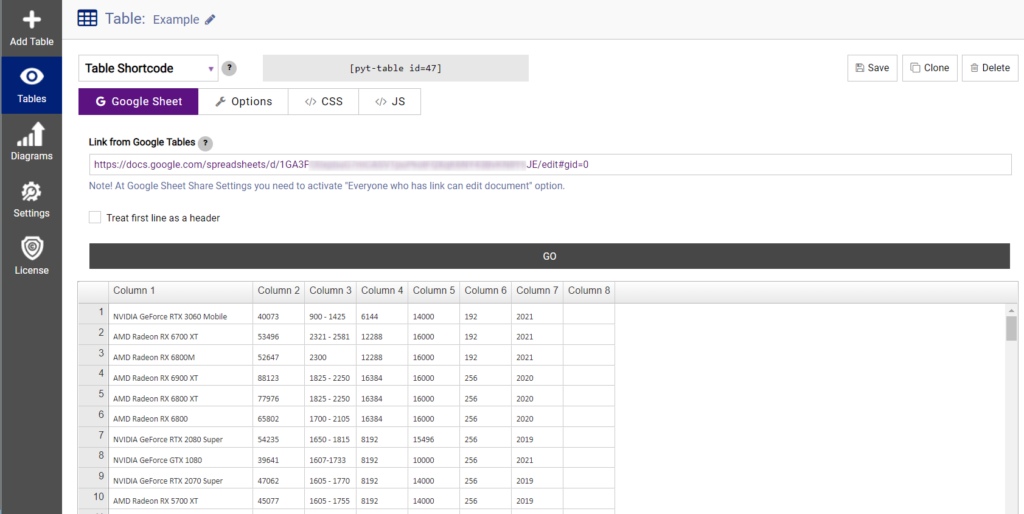 Setting up the data table